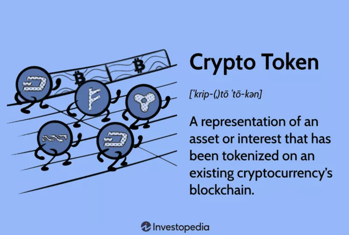 Định nghĩa token.png