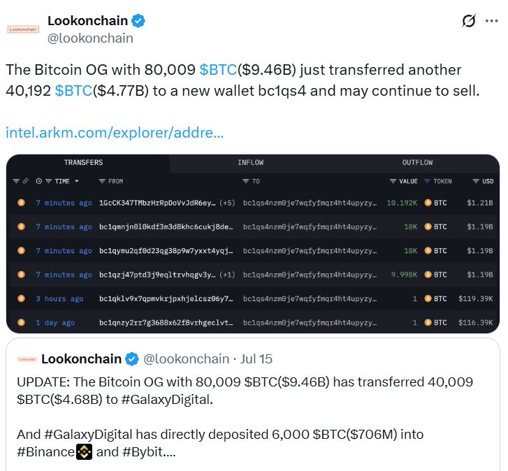 Look on chain.jpeg