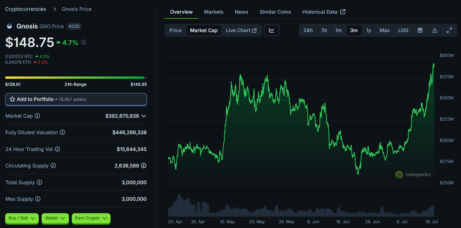 Annotation 2025-07-18-Coin2140.png