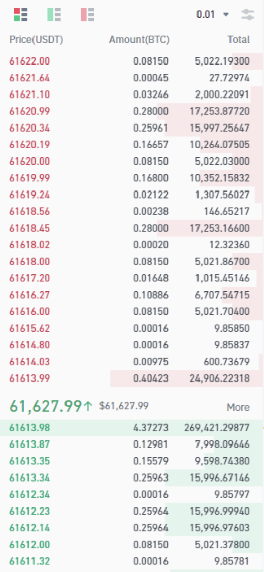 Order book.png