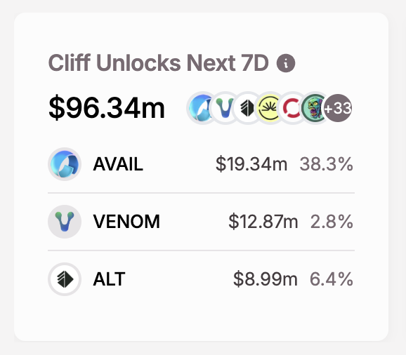 Cliff unlock.png