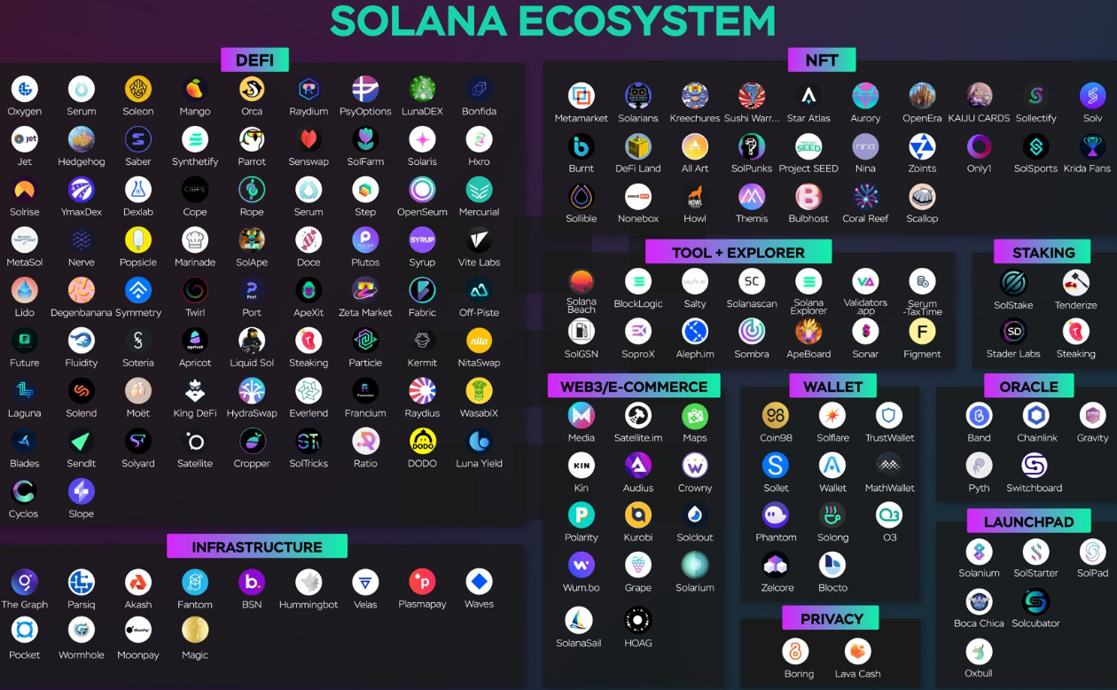 solana-coin2140.png