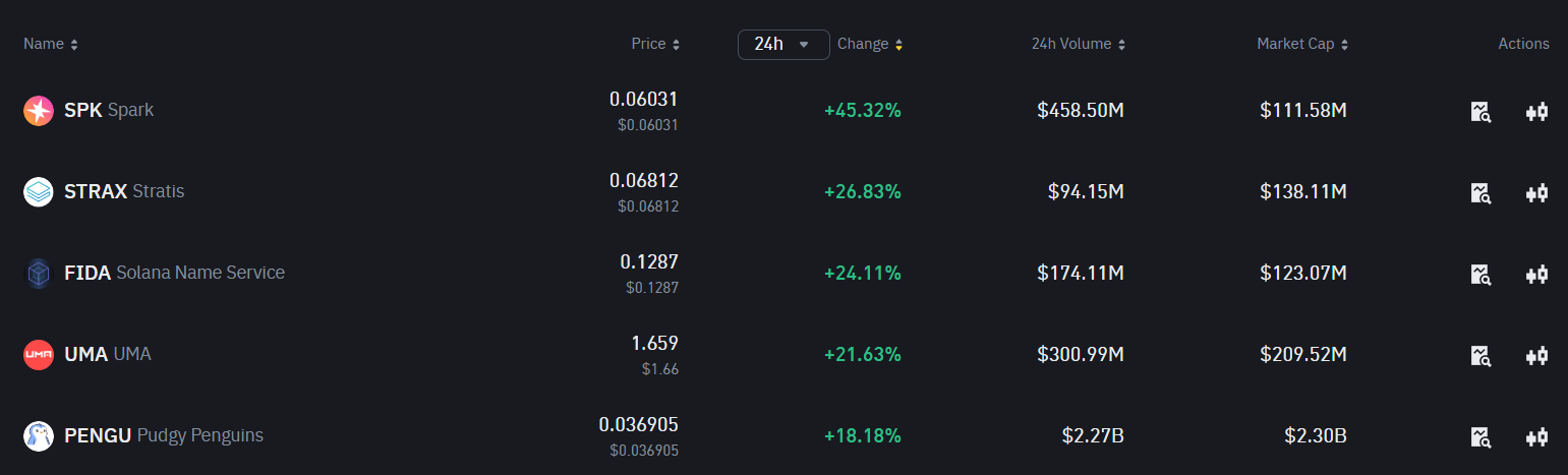 Spark-Coin2140.png
