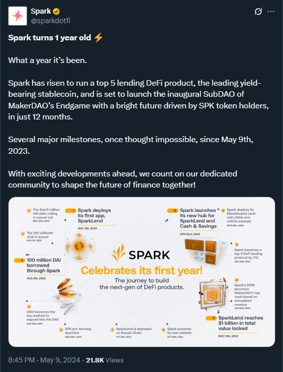 Annotation 2025-07-22-Coin2140.png