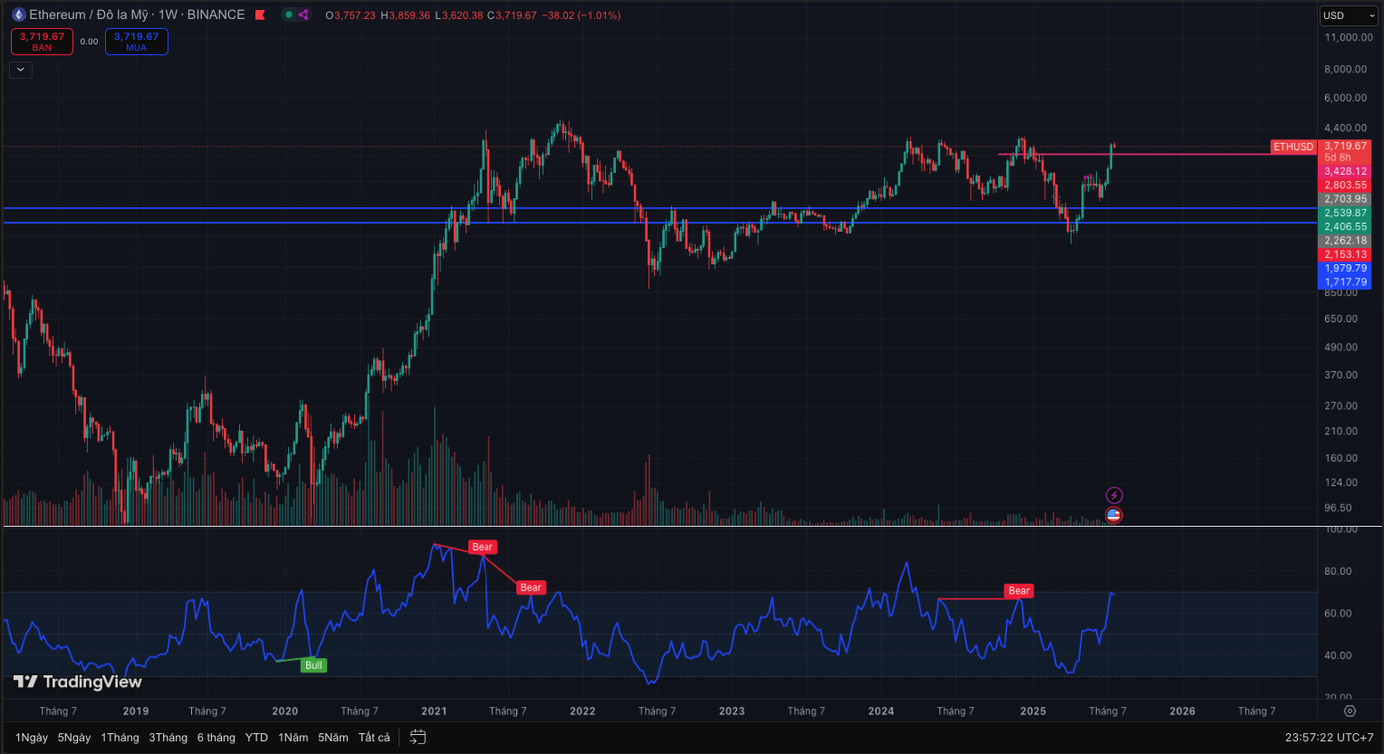 Coin2140 Ethereum eth.png
