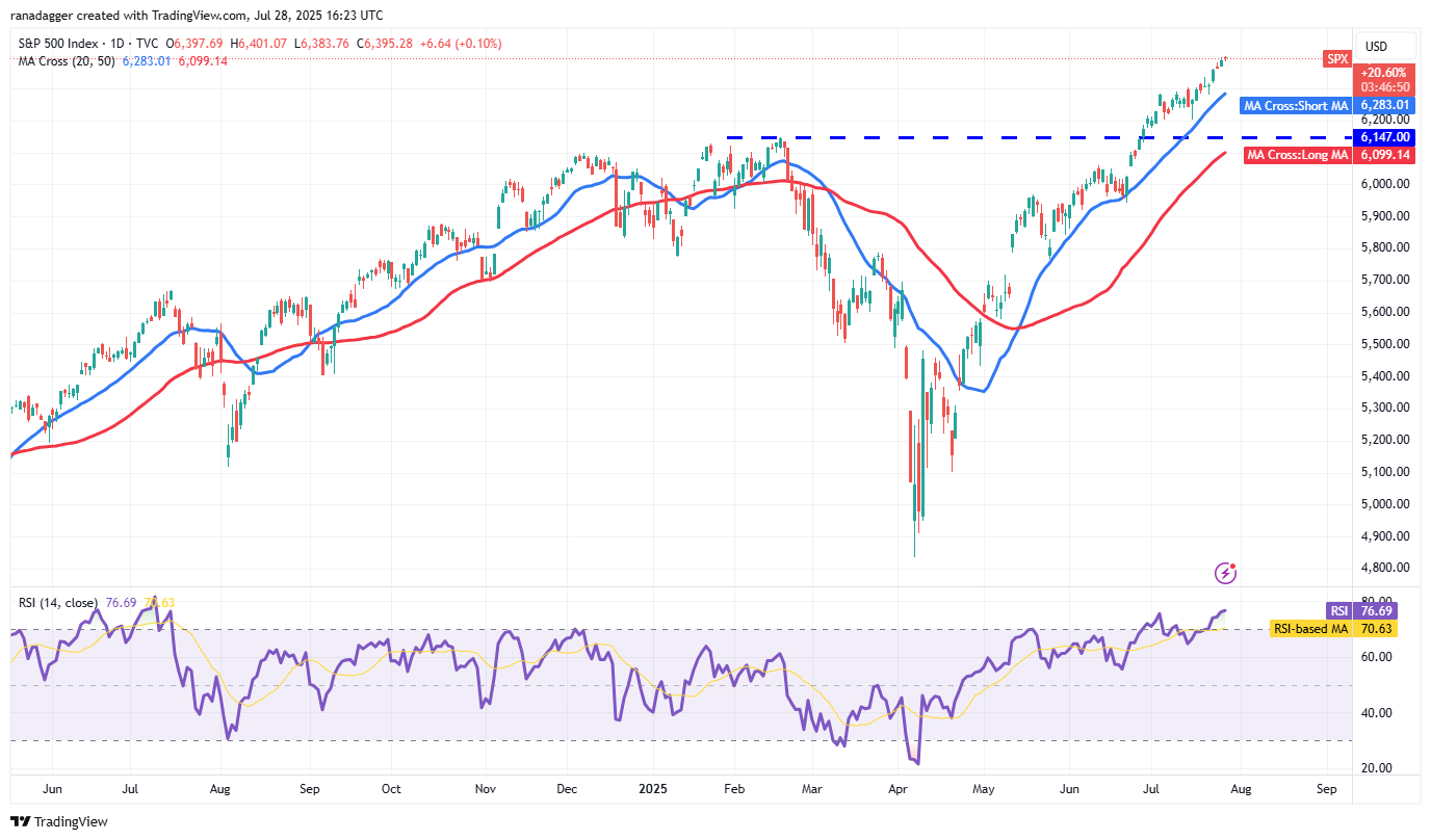 S&P 500 index.webp