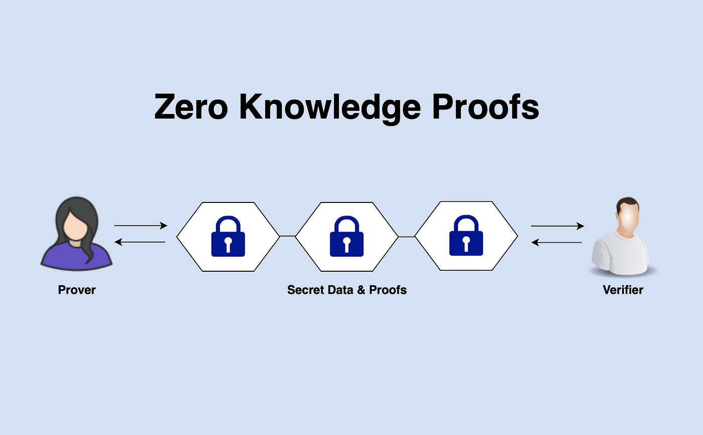 1_r3m01ShnFRMHl693mF7Cxw-zkp-coin2140.png