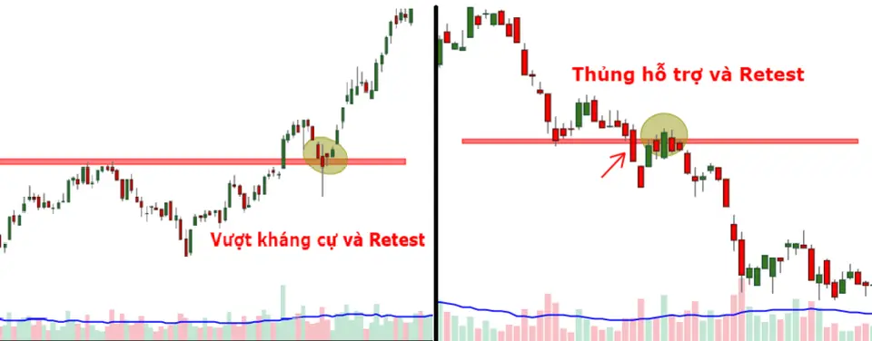 Retest.png