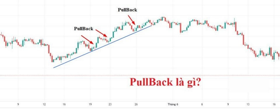 Pullback.jpg