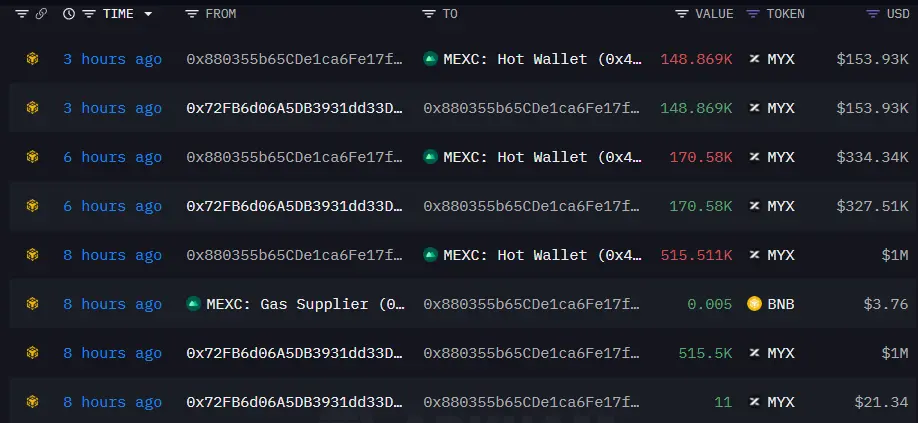 Địa-chỉ-ví-xả-hàng-của-hack-vc.png