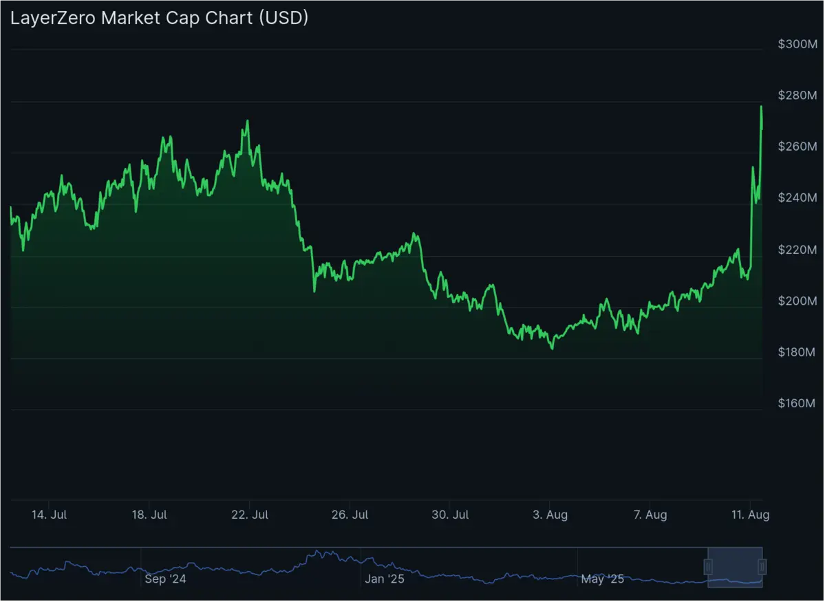 chart (1).png