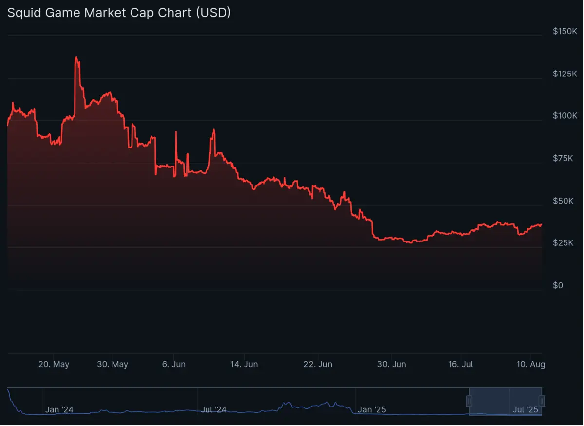 chart (2).png