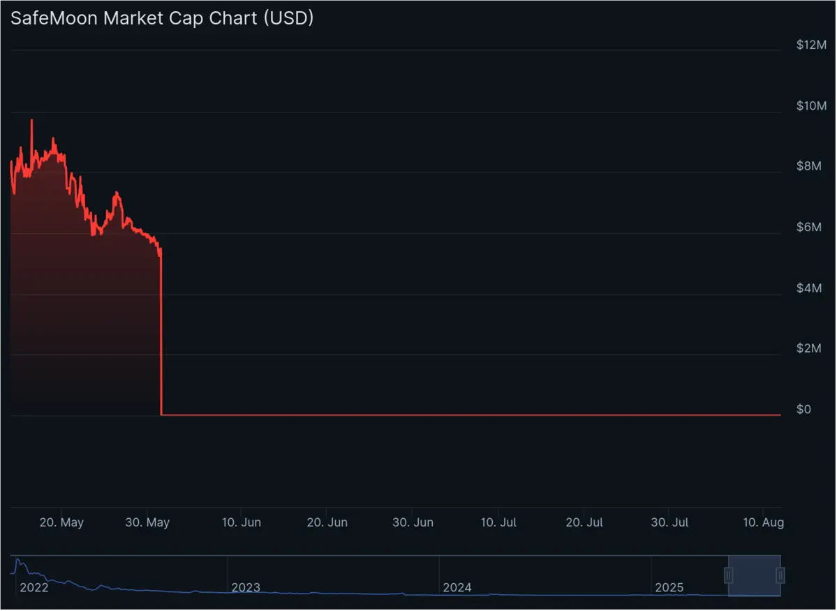 chart (3).png