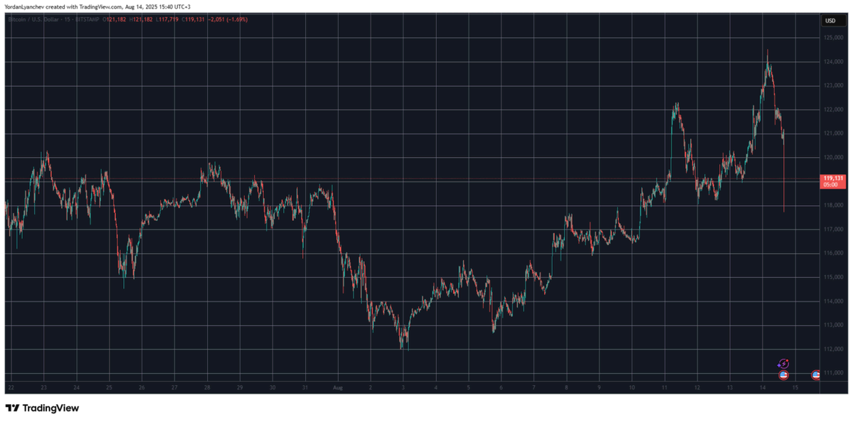 BTCUSD-10.webp