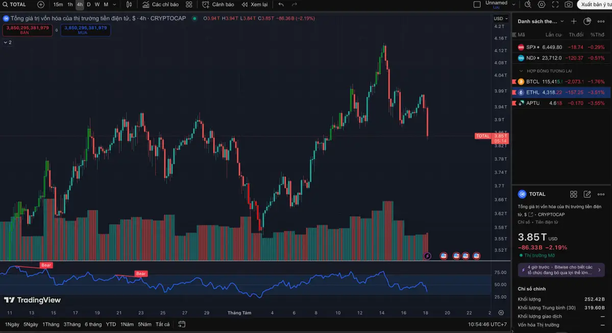 crypto market cap coin2140.jpg