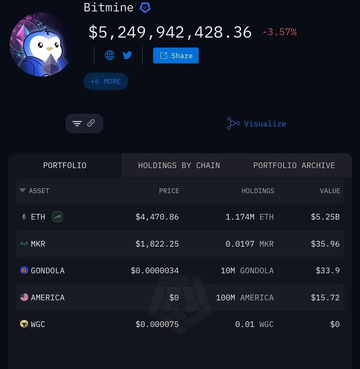 ETH_bitmine.webp