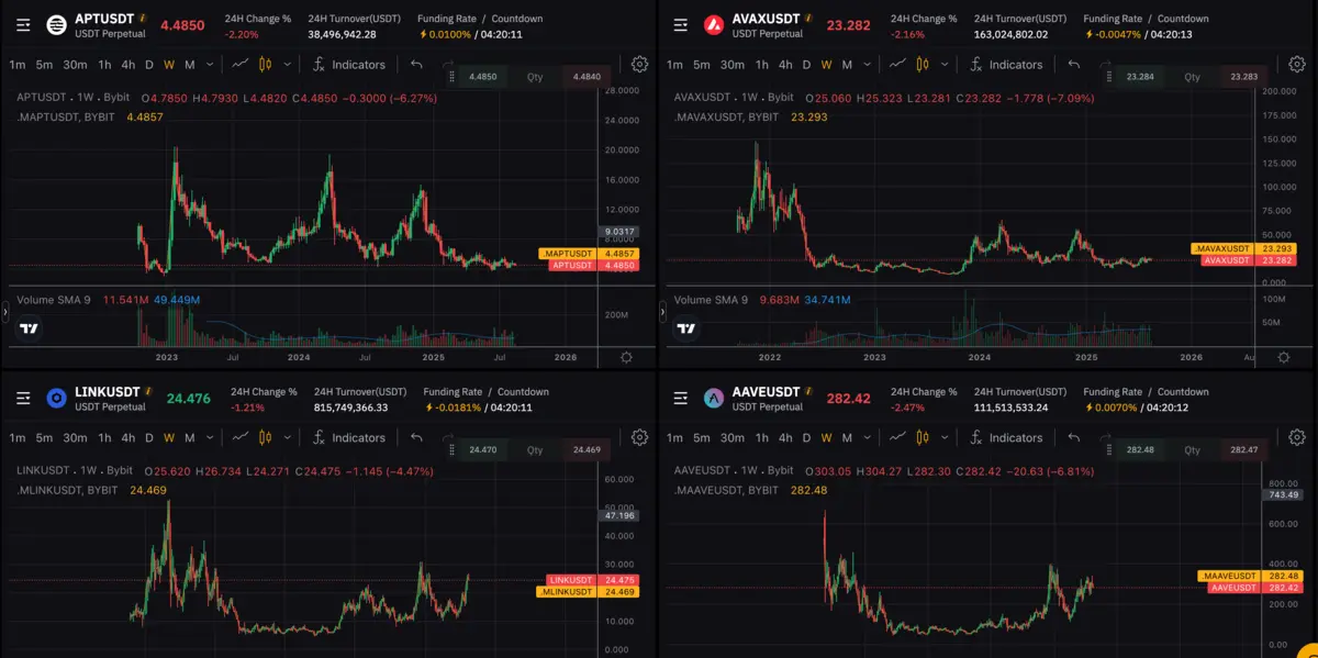 coin2140 altcoin season.png