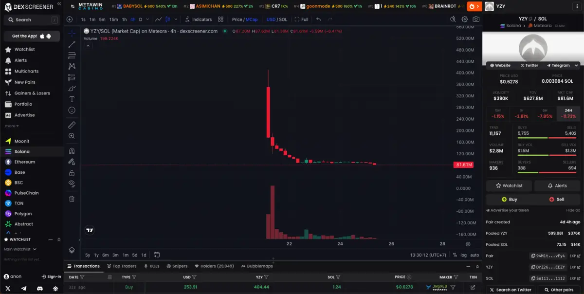 yzy coin2140.png