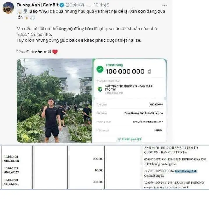Dương-anh-Coinbit.jpg