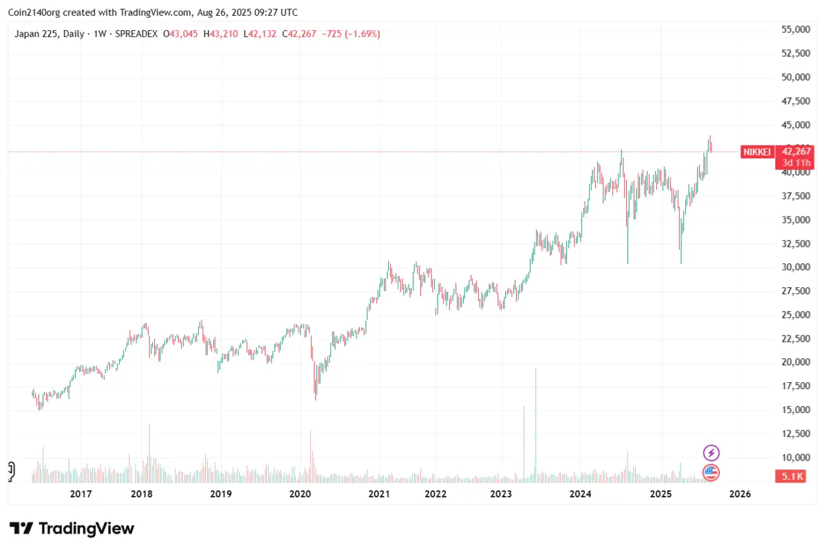 NIKKEI_2025-08-26_16-27-12.png