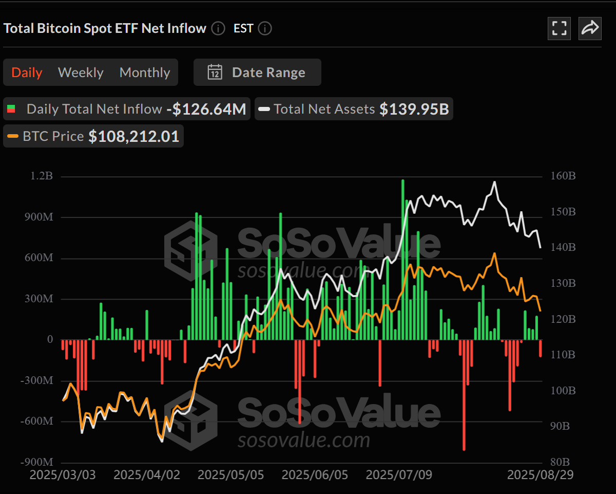 soso value.webp