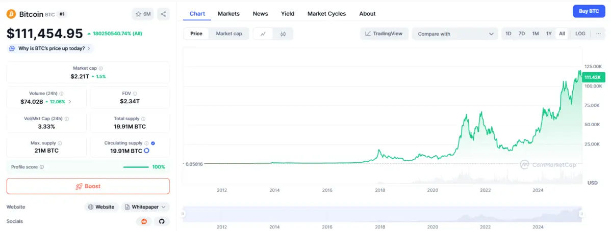 Khối-lượng-giao-dịch-Bitcoin.png