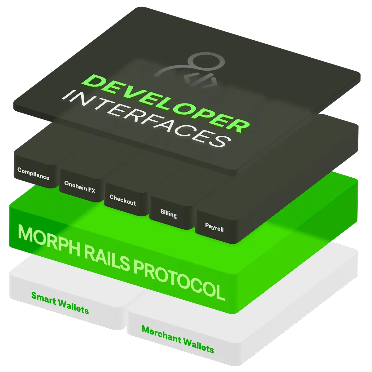 MorphRailsSvg.png