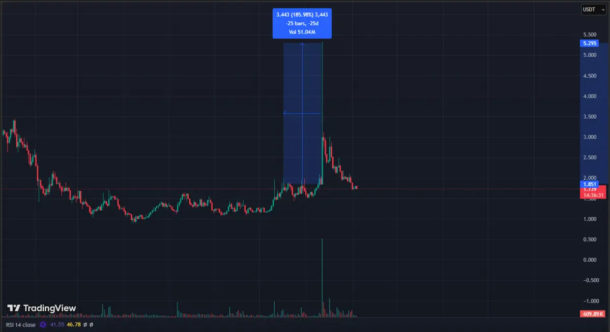 Upbit-Listing-Cyber.png