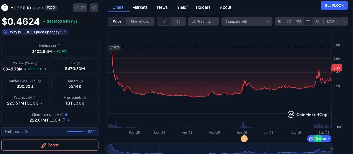 Marketcap.webp