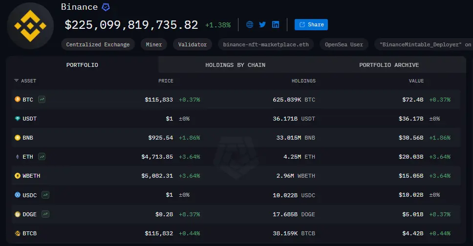 Binance-onchain-wallet.png