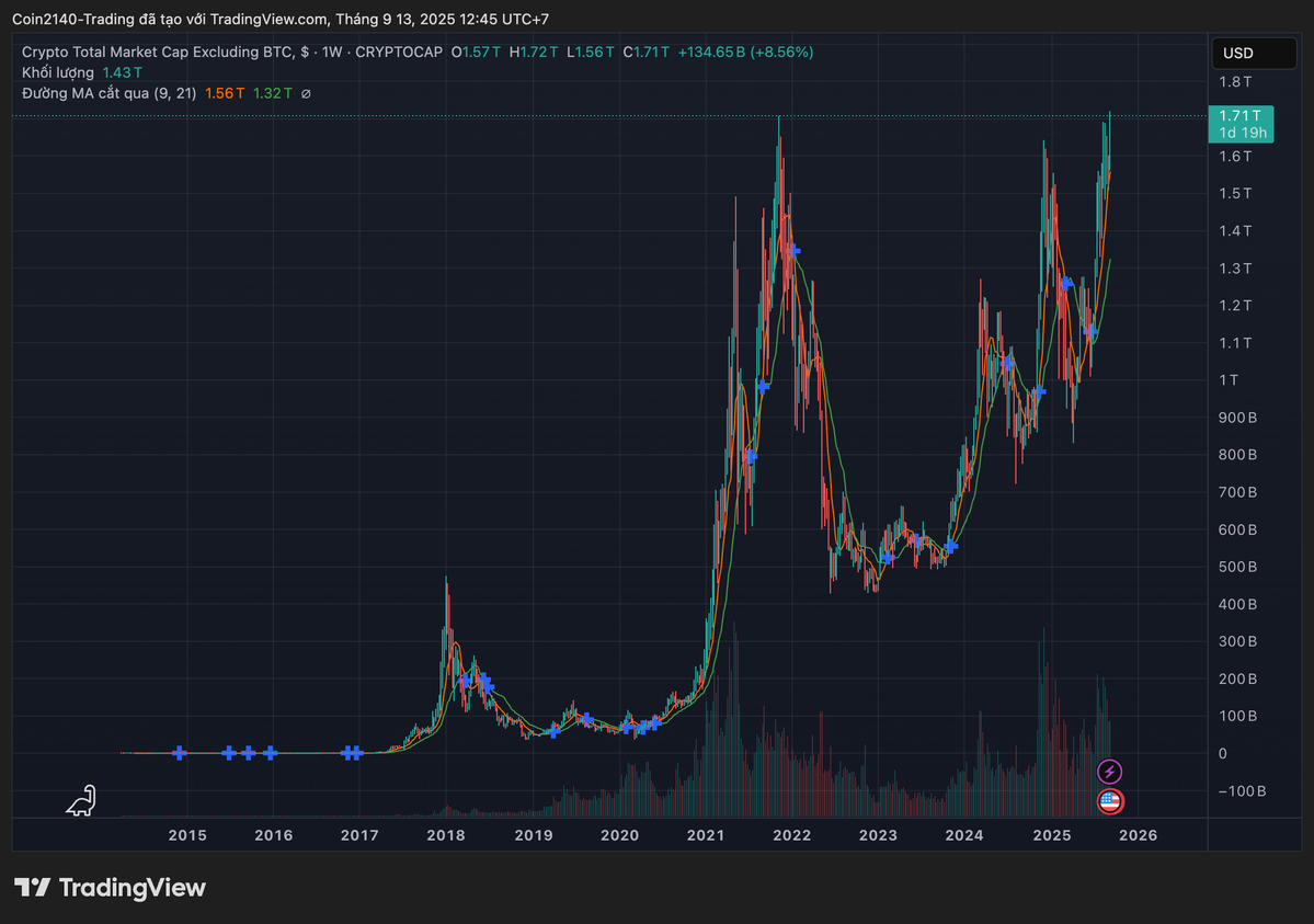 TOTAL2_2025-09-13_12-45-44.webp