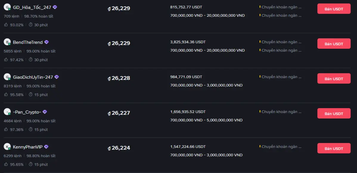 BinanceP2P.png