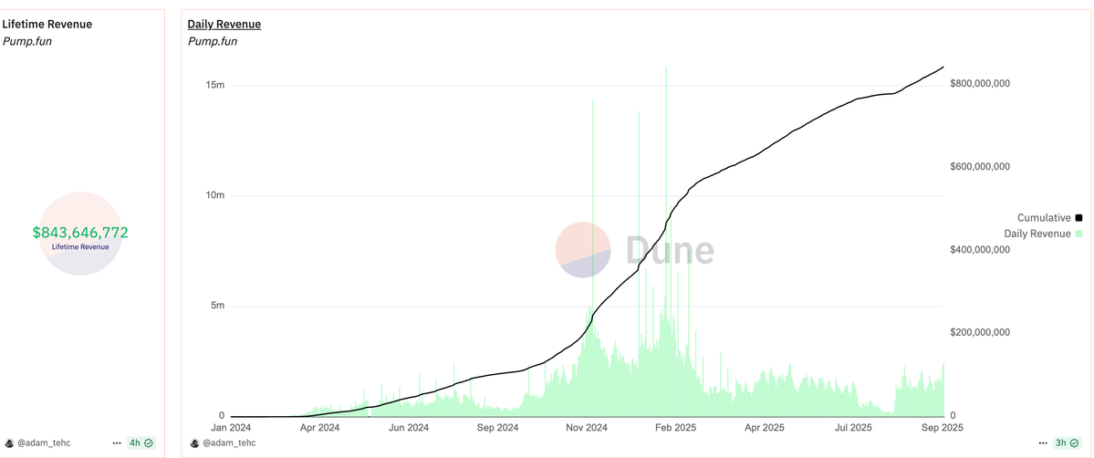 Pump.fun.webp