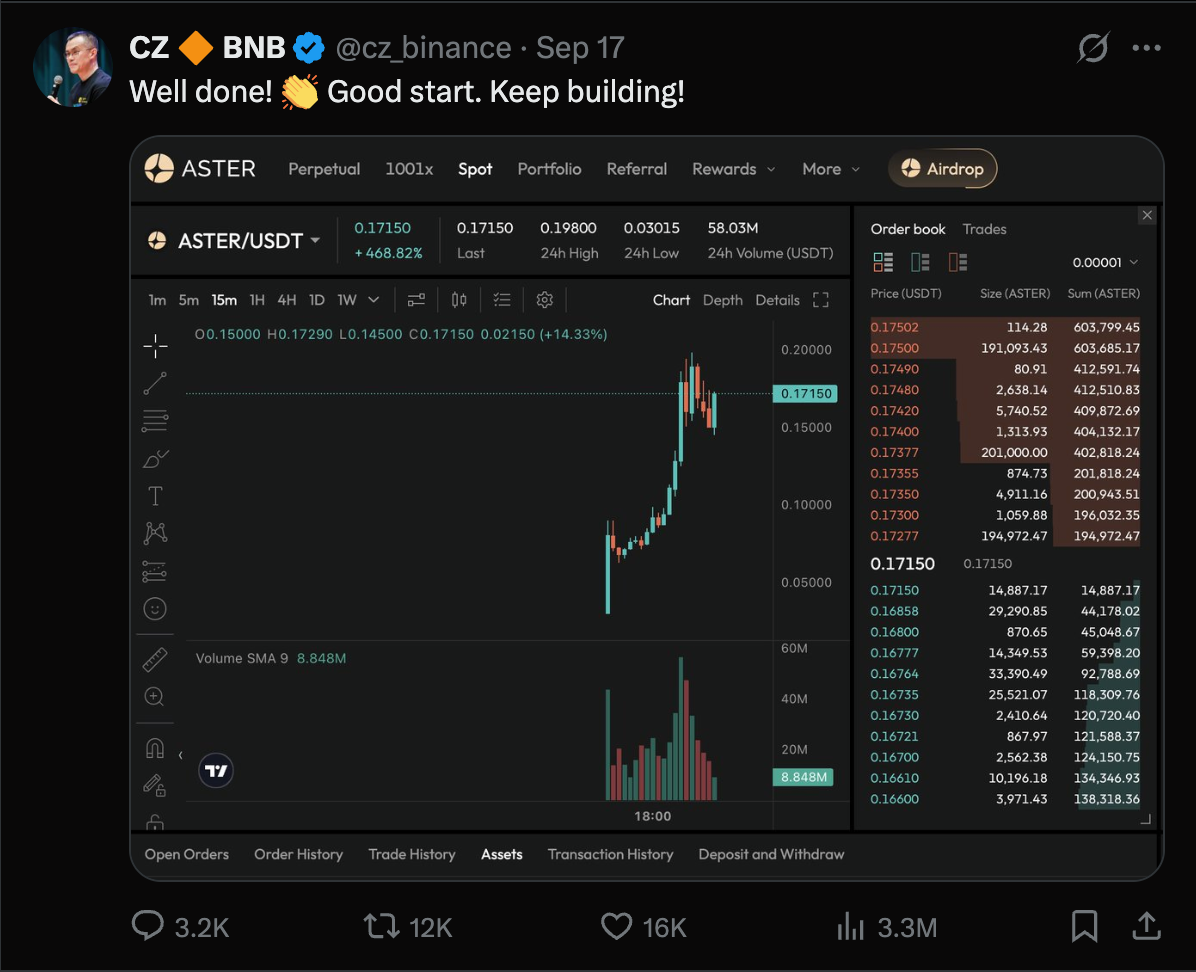 CZ shill ASTER.webp