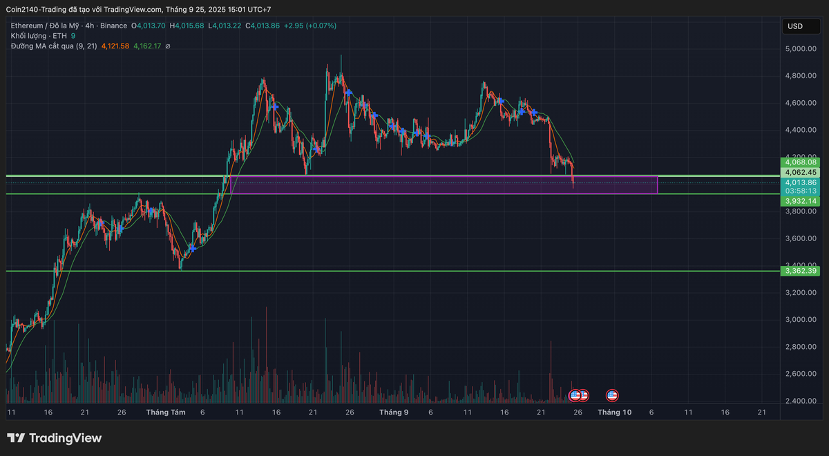 ETHUSD_2025-09-25_15-01-47.webp