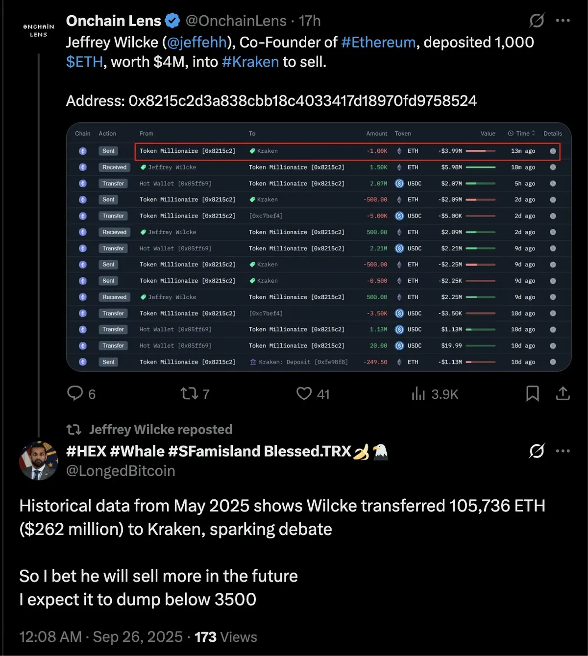 Đồng sáng lập Ethereum Wilcke gợi ý có thể bán thêm ETH..webp