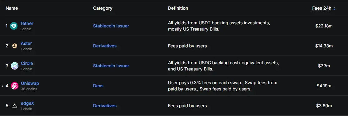 Defi-rev.png