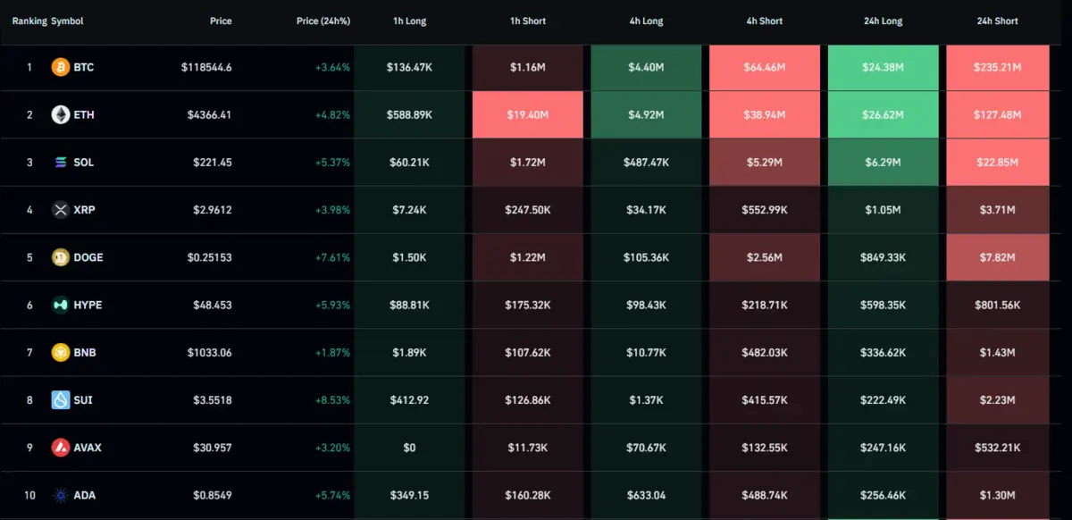 Bitcoin-thanh-lý.png