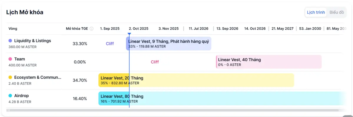Annotation 2025-10-06 125323.png