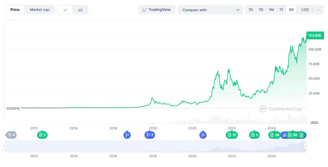 BTC.png