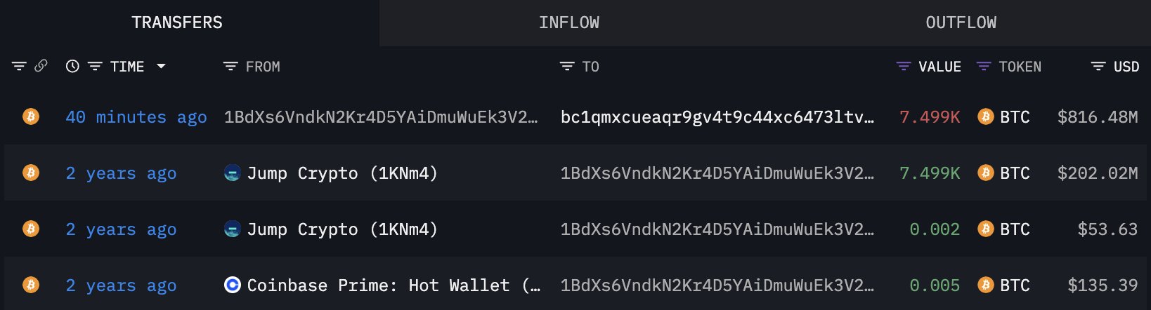 Jump-Crypto-Di-Chuyen-Bitcoin.jpg