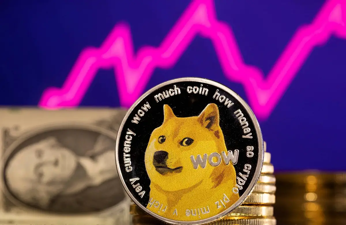 Dogecoin-tang-11-phan-tram-trong-24-gio-qua